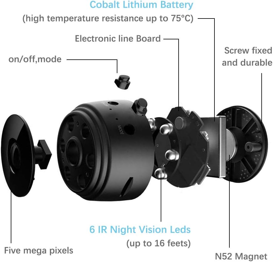 MINI CAMARA A9 1080P INALÁMBRICA WIFI SMART HOME VIGILANCIA
